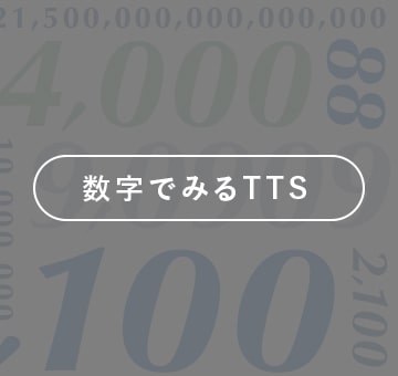 数字でみる当社